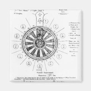 De Ronde Tafel van Koning Arthur Magneet