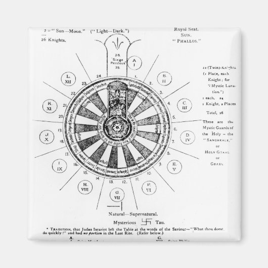 De Ronde Tafel van Koning Arthur Magneet (Voorkant)