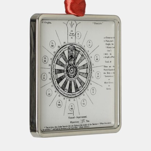 De Ronde Tafel van Koning Arthur Metalen Ornament (Rechts)