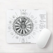 De Ronde Tafel van Koning Arthur Muismat (Met muis)