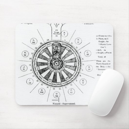 De Ronde Tafel van Koning Arthur Muismat (Met muis)