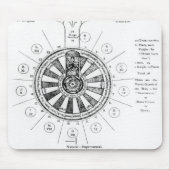 De Ronde Tafel van Koning Arthur Muismat (Voorkant)