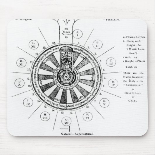De Ronde Tafel van Koning Arthur Muismat (Voorkant)