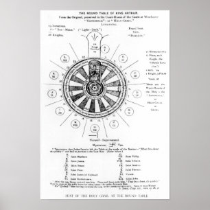 De Ronde Tafel van Koning Arthur Poster