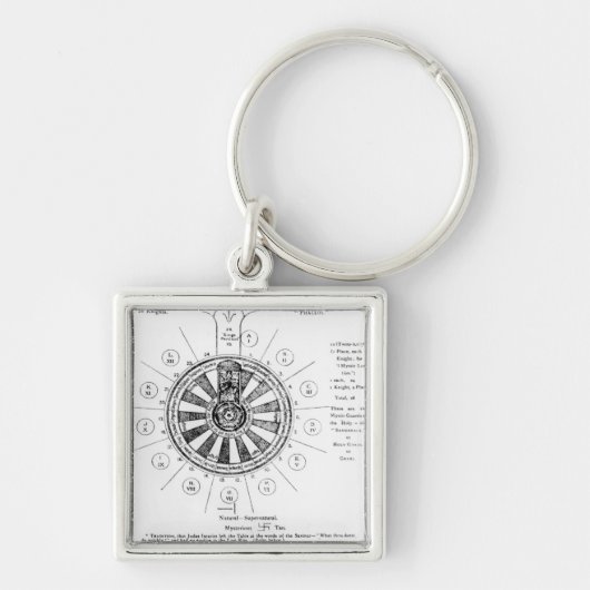 De Ronde Tafel van Koning Arthur Sleutelhanger (Voorkant)