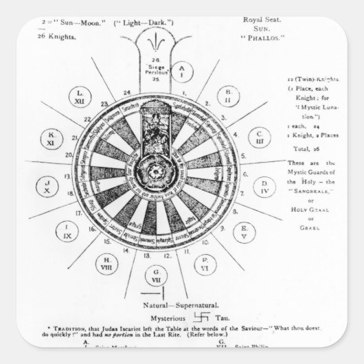 De Ronde Tafel van Koning Arthur Vierkante Sticker (Voorkant)
