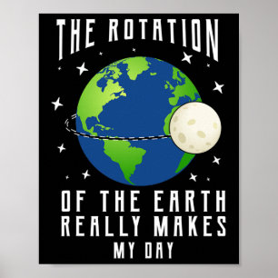 De rotatie van de aarde maakt mijn dag wetenschaps poster