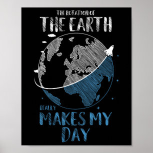 De rotatie van de aarde maakt mijn dagplan echt poster