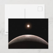 De rotsachtige exoplaneet LHS 475 B en zijn gasthe Briefkaart (Voorkant / Achterkant)