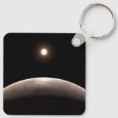 De rotsachtige exoplaneet LHS 475 B en zijn gasthe Sleutelhanger (Achterkant)