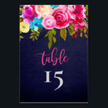 De roze cijfers van de Floral Bindingstabel Dubbel Kaart<br><div class="desc">De roze Floral Navy Wedding Table Numbers zijn dubbel bevonden. Help uw gasten gemakkelijk hun weg te vinden met deze boho roze blanco marinekaarten voor dubbelzijdige tafelnummers. Gemakkelijk om de aantallen toe te voegen! Met een prachtige roze roze roze roze lentroze en roze waterverf geschilderde rozen, botanische bloemetjes met groene...</div>