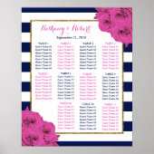 De roze roze rozen Collectie van het moderne Luxe  Poster (Voorkant)