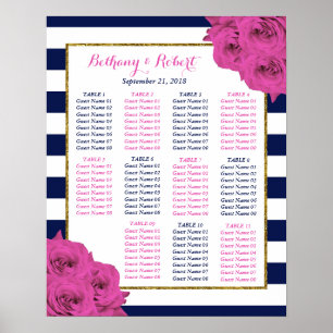 De roze roze rozen Collectie van het moderne Luxe Poster