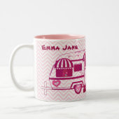 De Rozen van de Aanhangwagen van de Camper zijn Ro Tweekleurige Koffiemok (Links)