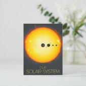 De ruimte, het zonnestelsel, de zon en de planeten briefkaart (Staand voorkant)