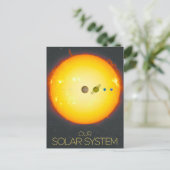 De ruimte, het zonnestelsel, de zon en de planeten briefkaart (Staand voorkant)