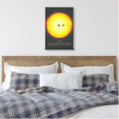 De ruimte, het zonnestelsel, de zon en de planeten canvas afdruk (Insitu (Slaapkamer))