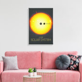 De ruimte, het zonnestelsel, de zon en de planeten canvas afdruk (Insitu (Woonkamer))