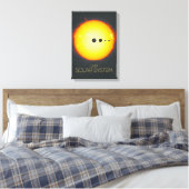 De ruimte, het zonnestelsel, de zon en de planeten canvas afdruk (Insitu (Slaapkamer))