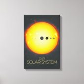 De ruimte, het zonnestelsel, de zon en de planeten canvas afdruk (Voorkant)