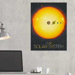 De ruimte, het zonnestelsel, de zon en de planeten folie afdrukken