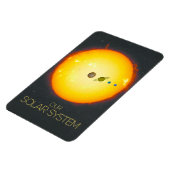 De ruimte, het zonnestelsel, de zon en de planeten magneet (Linkerzijde)