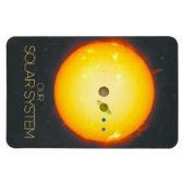 De ruimte, het zonnestelsel, de zon en de planeten magneet (Horizontaal)