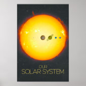 De ruimte, het zonnestelsel, de zon en de planeten poster (Voorkant)