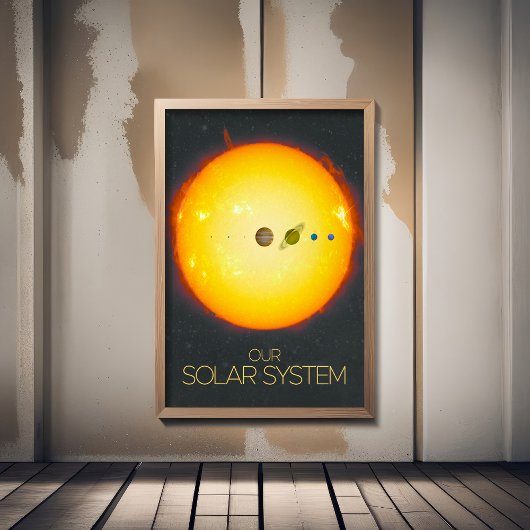 De ruimte, het zonnestelsel, de zon en de planeten poster