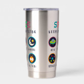 De ruimte laat ons wonderen geïsoleerde drinkbeker (Rechts)