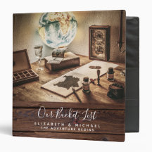 De Rustic van de begroting de Planning Ideeën van 