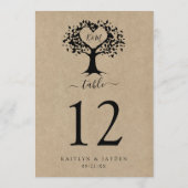 De rustieke hart boom bruiloft Collectie tafel nr. Kaart (Achterkant)
