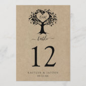 De rustieke hart boom bruiloft Collectie tafel nr. Kaart (Voorkant)