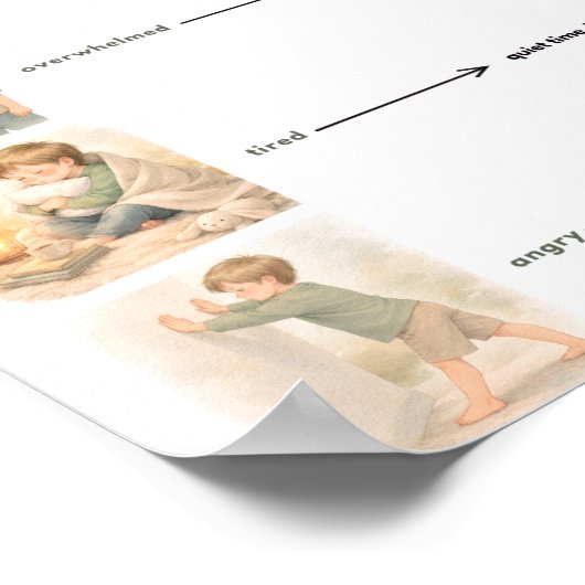 De Rustige Laan Coping Keuzes Poster (Hoek)