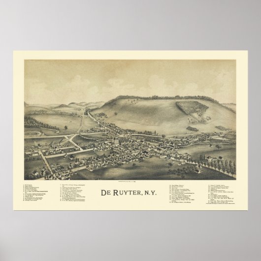 De Ruyter, NY Panoramic Map - 1892 Poster (Voorkant)