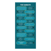 De Sabbatwaarheid Reclamekaart (Achterkant)