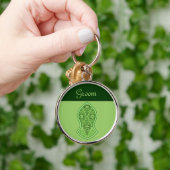 De sandaal van de profeet (groen) sleutelhanger (Hand)