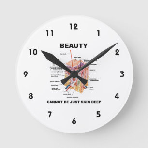 De schoonheid kan niet enkel diep van de huid (de  ronde klok