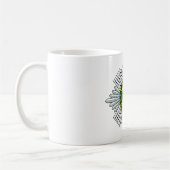 De Schots Guards Koffiemok (Links)