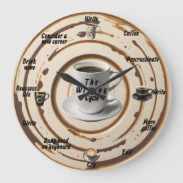 De schrijfcyclus Acryl Grote Klok