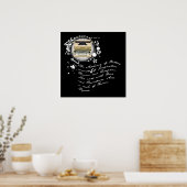 De schrijfwijze poster (Keuken)