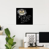 De schrijfwijze poster (Thuiskantoor)