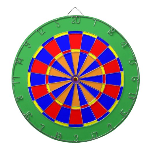 De screamer dartbord (Voorkant)