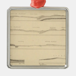 De secties van de structuur door de hoge plateaus  metalen ornament