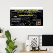 De seizoenen van Noah Poster (Thuiskantoor)