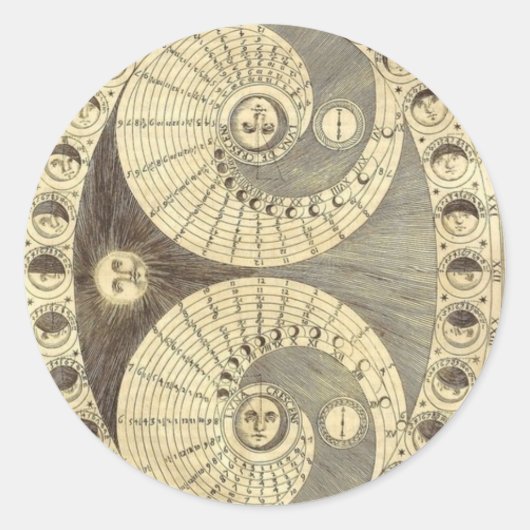 De Selenic Shadowdial van Athanasius Kircher Ronde Sticker (Voorkant)