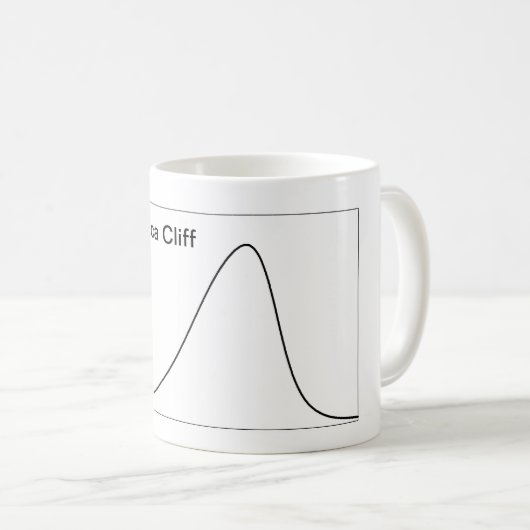 De Seneca Cliff Mok (Voorkant rechts)