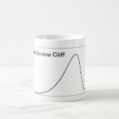 De Seneca Cliff Mok (Center)