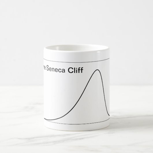 De Seneca Cliff Mok (Center)