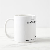 De Seneca Cliff Mok (Links)